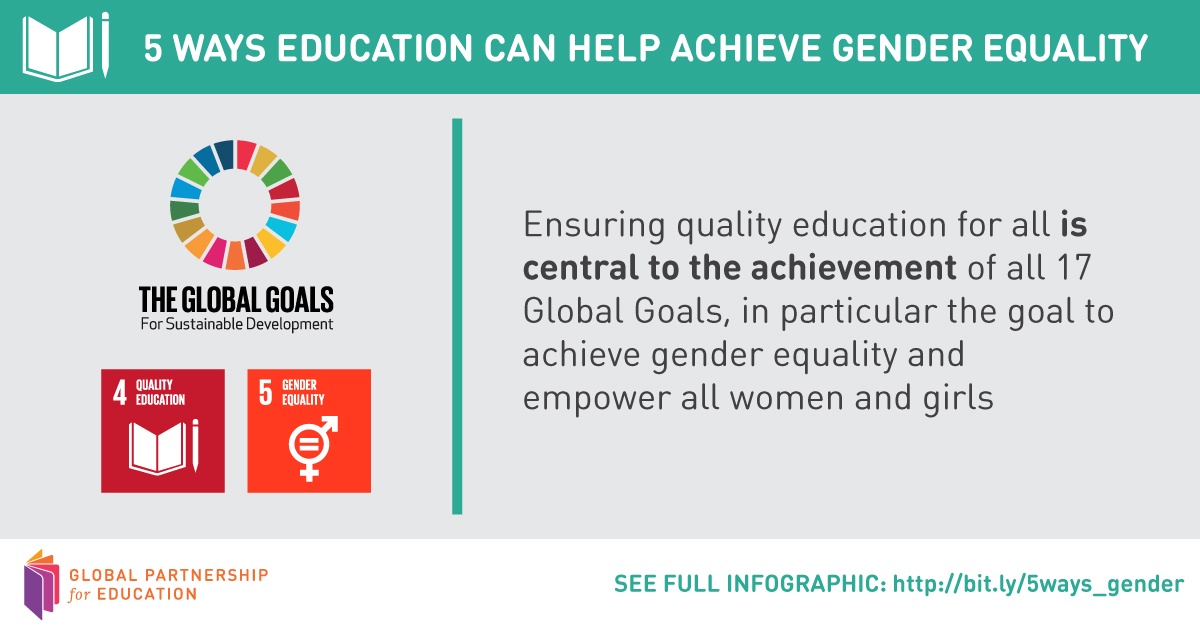 Gpe 5 Ways Education Can Achieve Gender Equality Women Deliver 