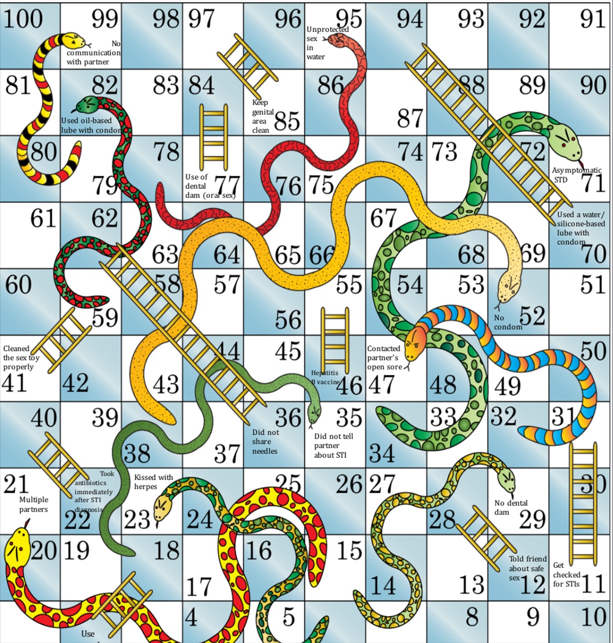 Карта змейки. Настольная игра Snakes and Ladders. Змеи и лестницы игровое поле. Игровое поле для змейки. Игровое поле для настольной игры.